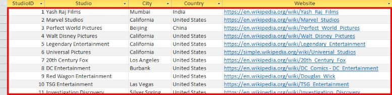 Microsoft Access tables